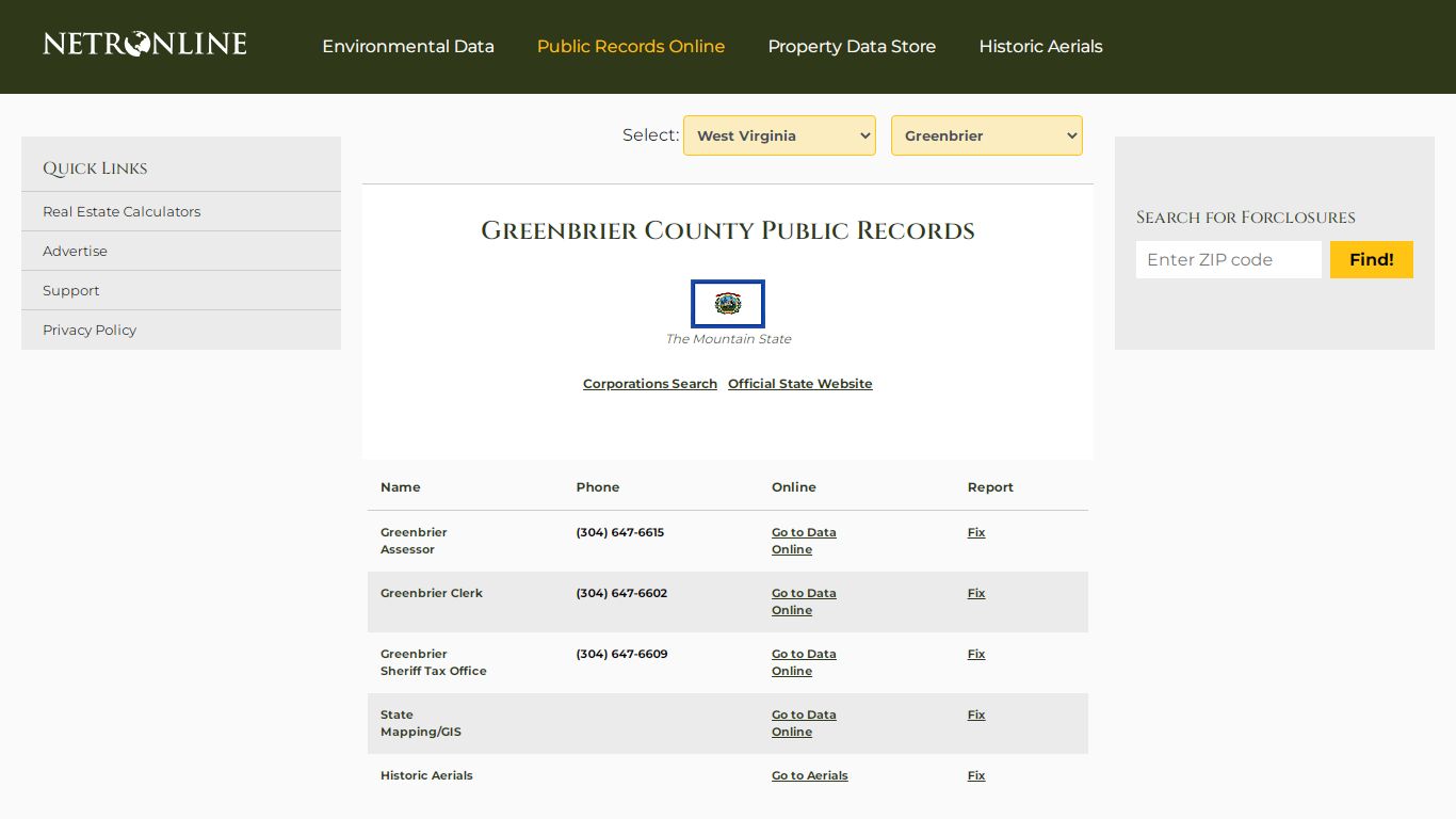 Greenbrier County Public Records - NETROnline.com